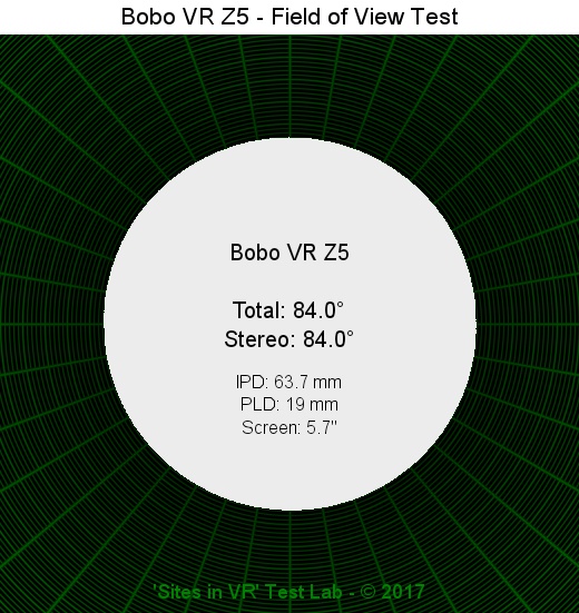 Field of view of the Bobo VR Z5 viewer.