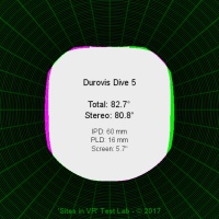 Field of view of the Durovis Dive 5 viewer.