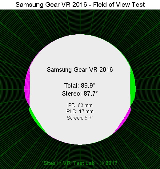 in VR Samsung VR 2016 VR Headset Lens Review & QR