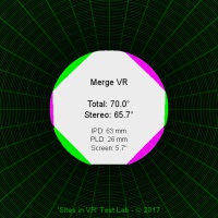 Field of view of the Merge VR viewer.