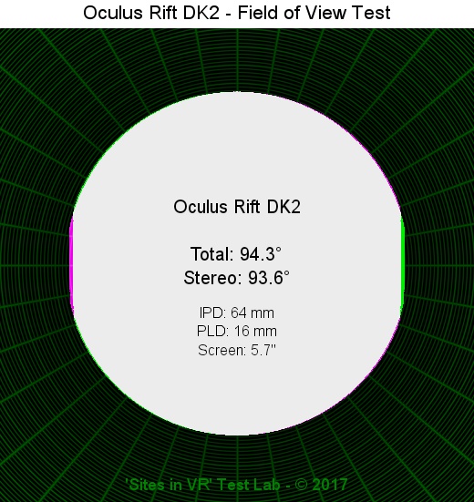 Field of view of the Oculus Rift DK2 viewer.