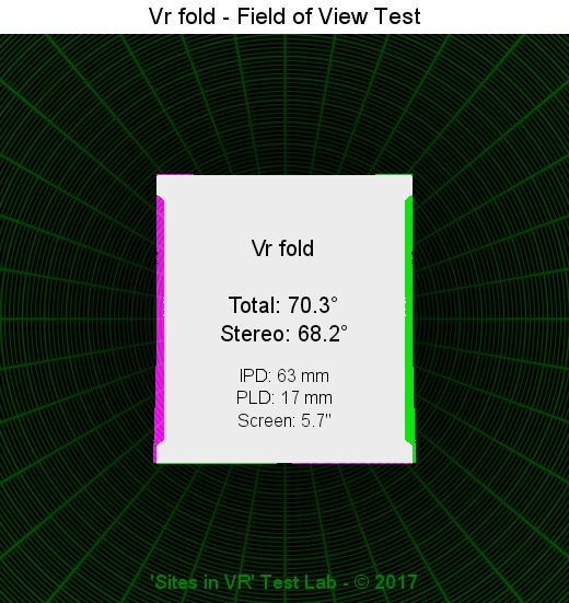 Field of view of the Vr fold viewer.