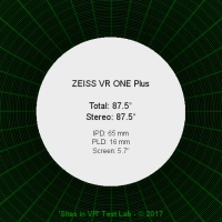 Field of view of the ZEISS VR ONE Plus viewer.