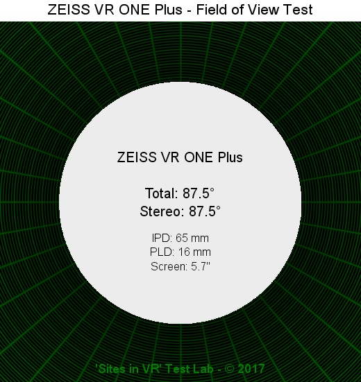 Sites VR - ZEISS VR ONE Plus VR Headset Lens & QR Code