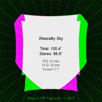 Field of view of the Wearality Sky viewer.